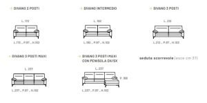 Divani salvaspazio, divani letto torino, divani letto Montagna, divano letto prontoletto, meccanismo divano letto