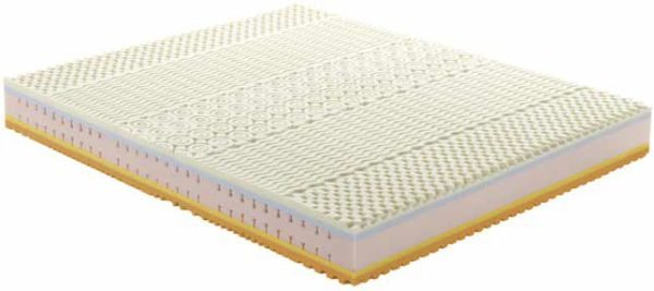 Materasso memory, pronto letto, relax materassi, specialisti del riposo, materassi di lusso, materassi per hotel, materasso pronto letto, materassi Rivoli, materassi torino, materasso lusso, anallergico, sfoderabile, lavabile, presidio medico, molle insacchettate, matrimoniale
