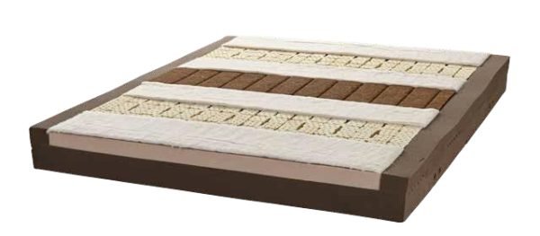 Materasso memory, pronto letto, relax materassi, specialisti del riposo, materassi di lusso, materassi per hotel, materasso pronto letto, materassi Rivoli, materassi torino, materasso lusso, anallergico, sfoderabile, lavabile, presidio medico, molle insacchettate, matrimoniale